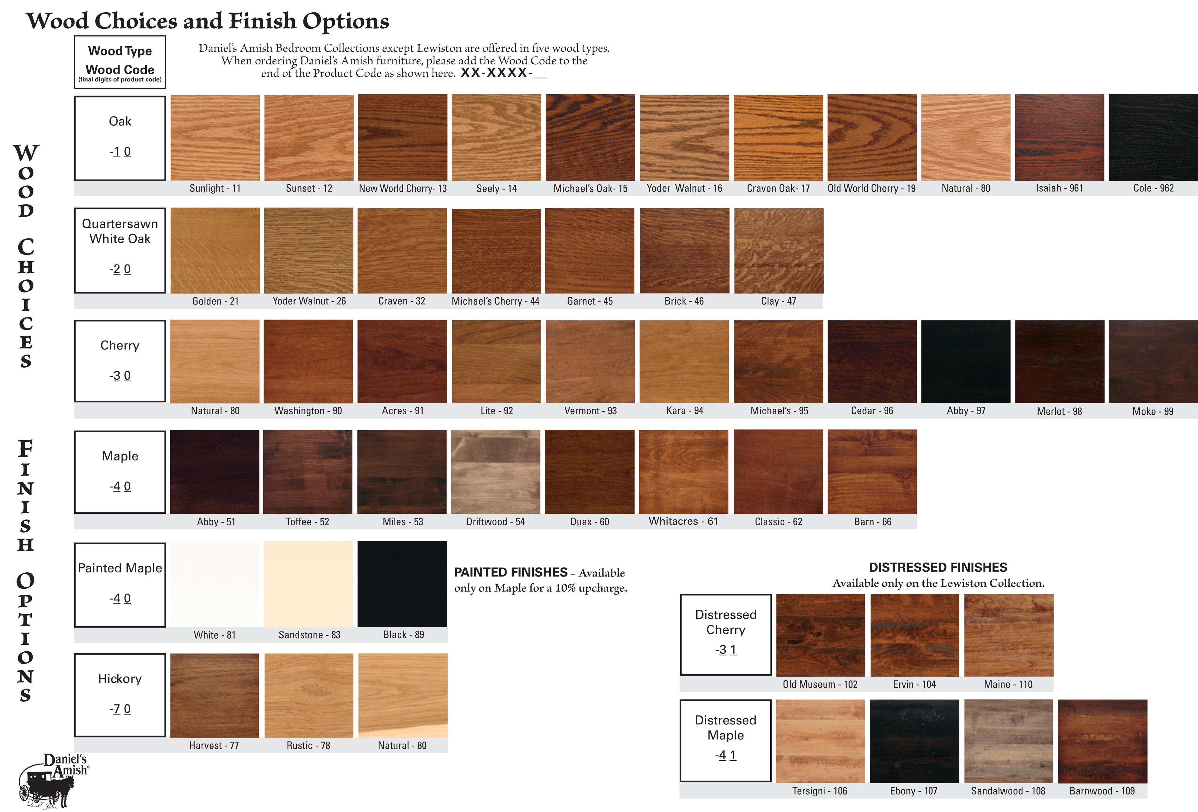 Qr коды из дерева. Wood code. Animal crossing wood stoun. Wood code мебель. Механическая головоломка деревянная.