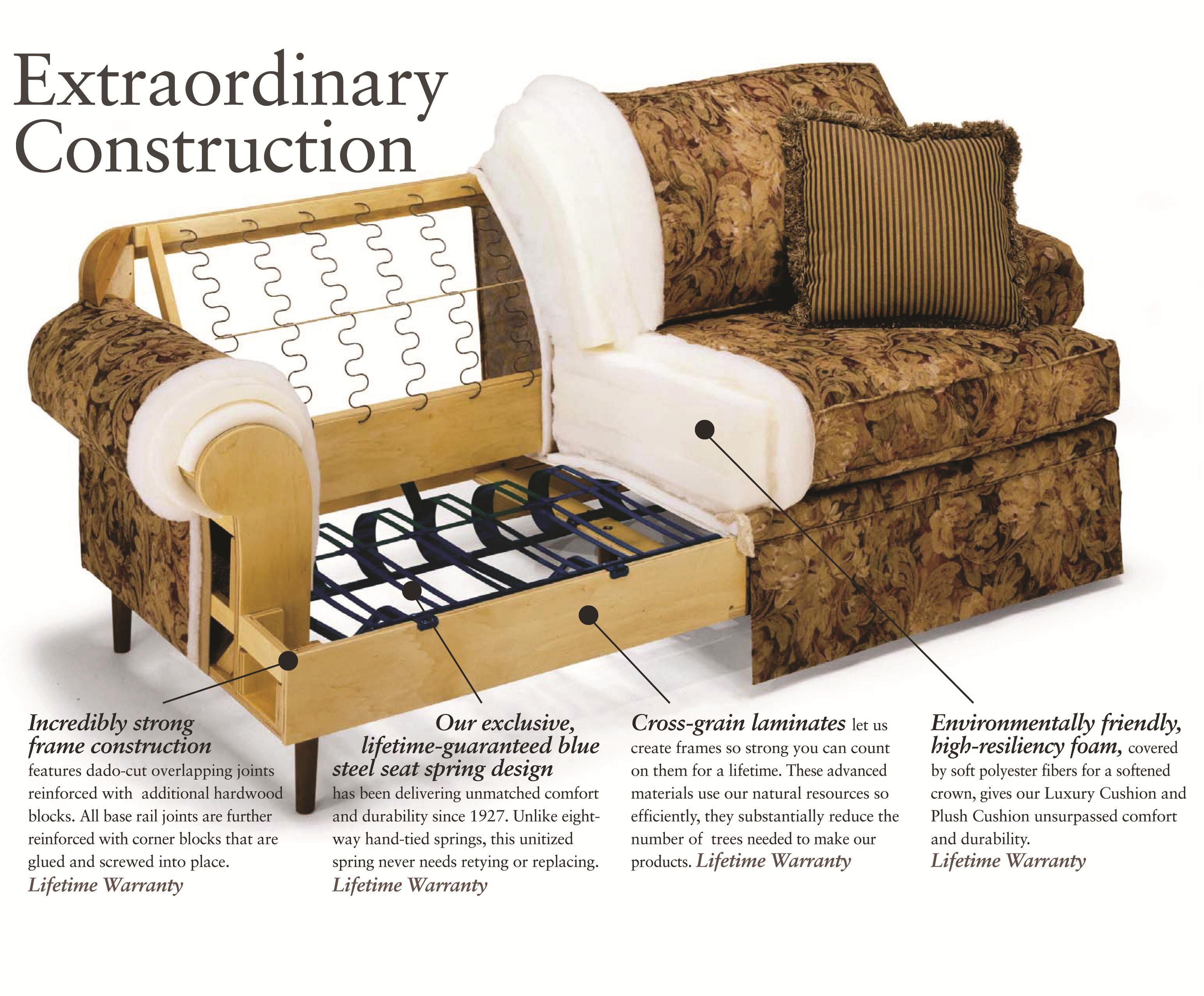 Flexsteel Lenox Transitional Sofa with Scalloped Arms Fashion