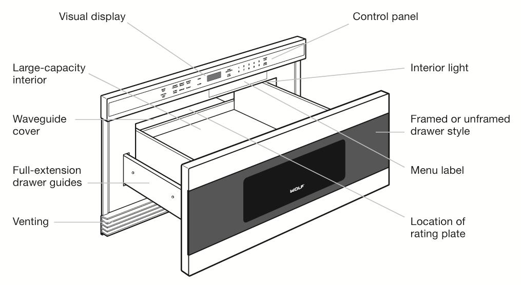Microwaves Mw By Wolf Furniture And Appliancemart Wolf