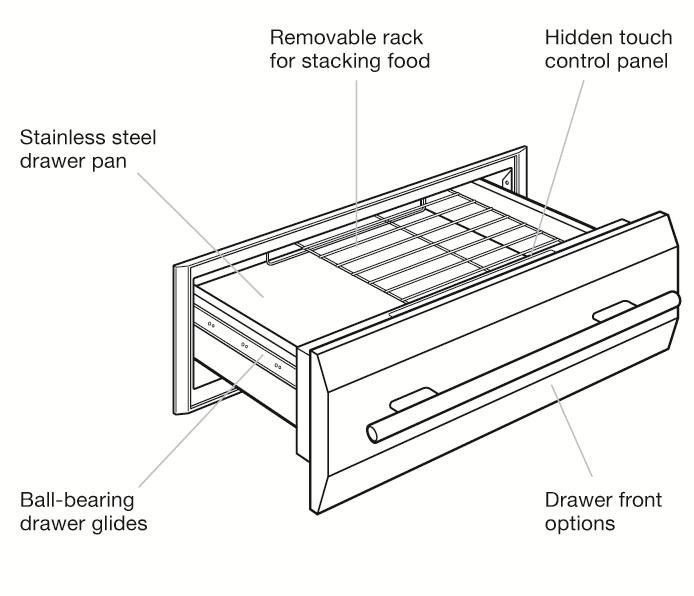 Microwaves Mw By Wolf Furniture And Appliancemart Wolf