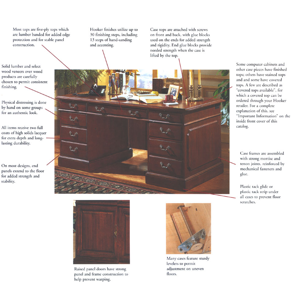 Brookhaven (281) by Hooker Furniture Baer's Furniture Hooker