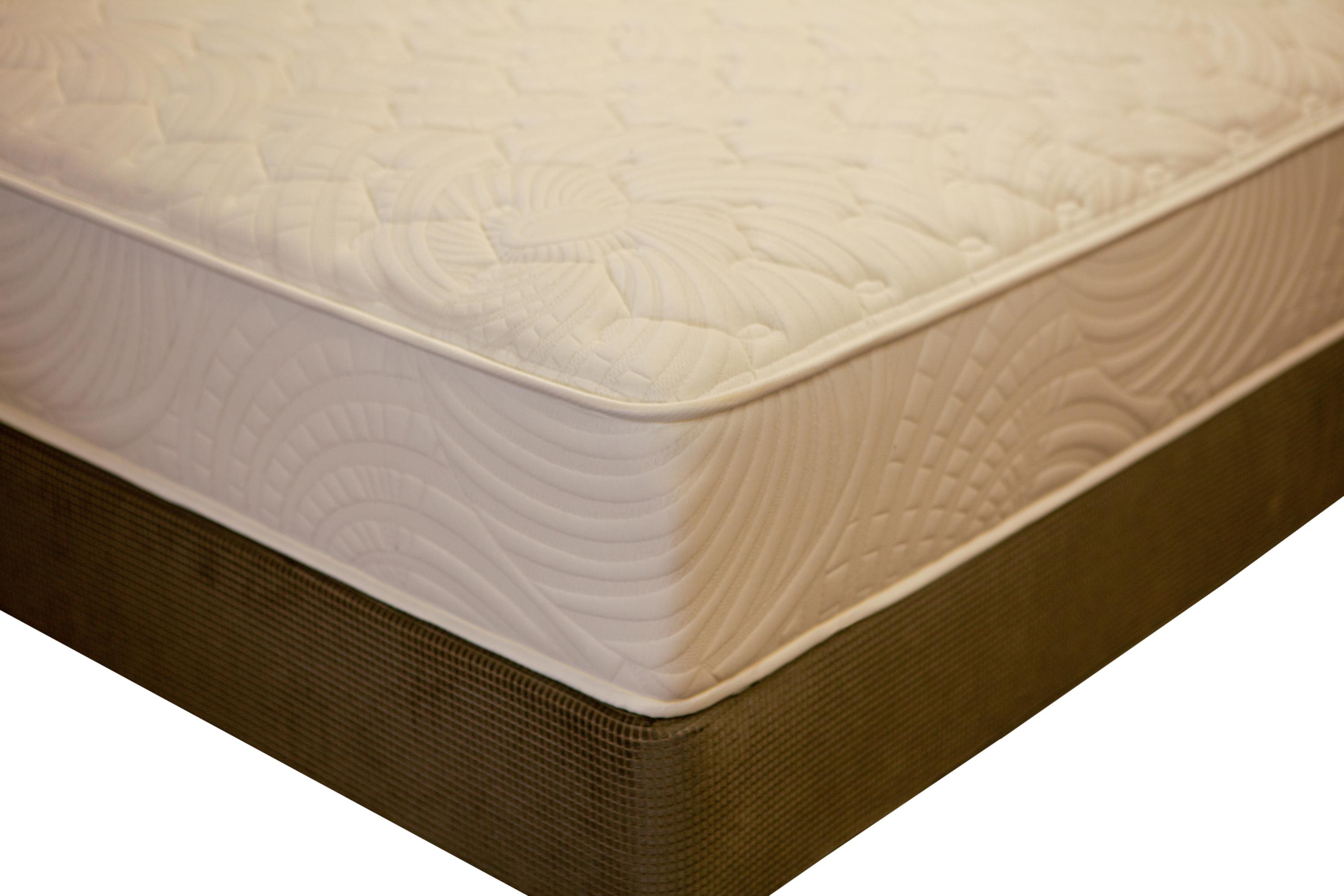 Mattress firm no credit check Get the latest information from Consumer Reports to help you shop for a Saatva Luxury Firm Euro Pillowtop, including user reviews and a list of features.